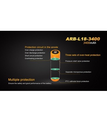Batería Fénix 18650 de 3400 mAh Ref. ARB-L18-3400