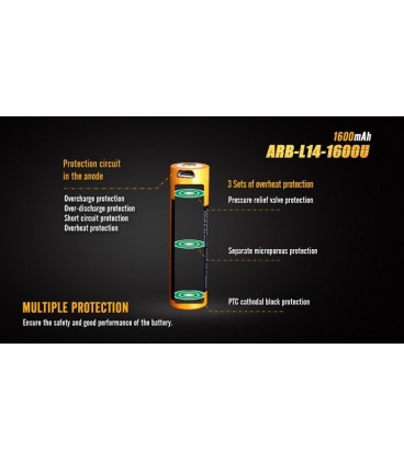 ARB-L14-1600U Batería recargable por micro USB 14500 de 1600 mAh