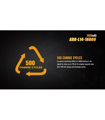 ARB-L14-1600U Batería recargable por micro USB 14500 de 1600 mAh