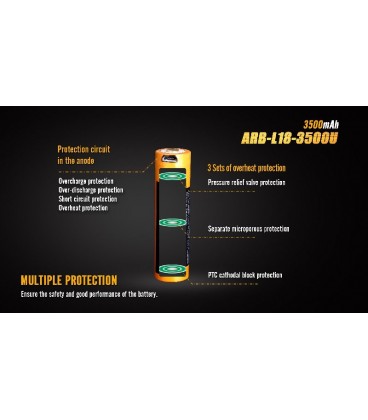 Batería Fénix 18650 3500 mAh recargable por Micro USB