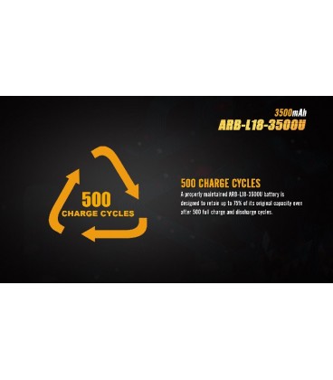 Batería Fénix 18650 3500 mAh recargable por Micro USB