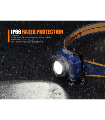 Frontal Fénix HL40R con zoom 600 lúmenes y batería recargable