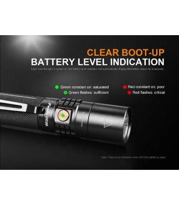 Linterna UC35V2 1000 Lúmenes recargable