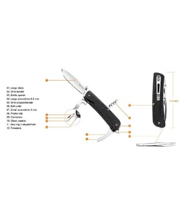 Trekker LD21-B, operación con una sola mano y cuchilla bloqueable