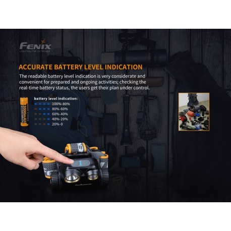 Frontal Fenix HM65R 1400 lúmenes (incluye batería 18650 3500 mAh