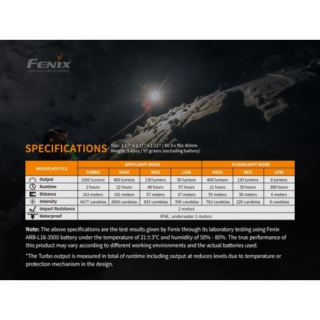 Frontal Fenix HM65R 1400 lúmenes (incluye batería 18650 3500 mAh