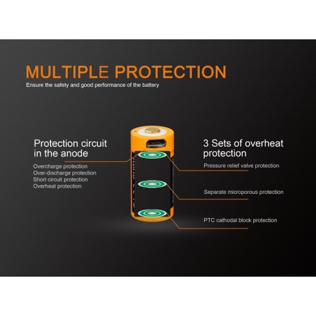 Batería Fenix ARB-L16-700UP