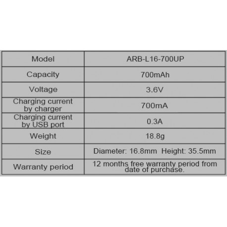 Batería Fenix ARB-L16-700UP