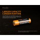 ARB-L21-5000U: Batería Fenix 21700 de 5000 mAh y carga por micro USB