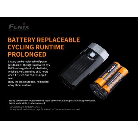 Foco Bici BC30-V2.0 2200 Lumenes (no incluye baterías)