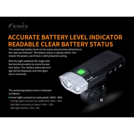 Foco Bici BC30-V2.0 2200 Lumenes (no incluye baterías)