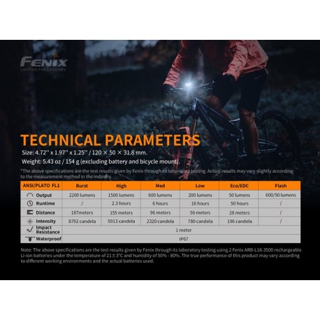 Foco Bici BC30-V2.0 2200 Lumenes (no incluye baterías)