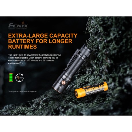 Linterna Fénix E28R 1500 Lúmenes recargable batería incluida