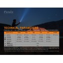 Linterna Fénix E28R 1500 Lúmenes recargable batería incluida
