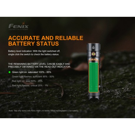 Linterna Fénix E28R 1500 Lúmenes recargable batería incluida