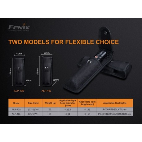 Funda Fénix ALP-10S (PD36R / PD35 / UC35-V2.0)