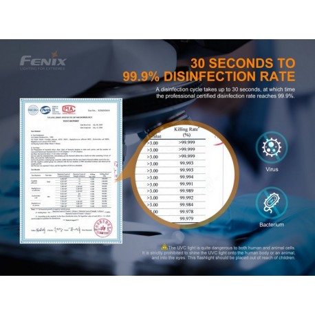 Linterna Fénix LD32 UVC con rayos ultravioleta para desinfección Covid y 1200 lúmenes con batería