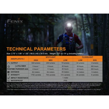 Frontal HL18R-T 500 lumenes para Trailrunning (incluye batería recargable) funciona también con 3xAAA