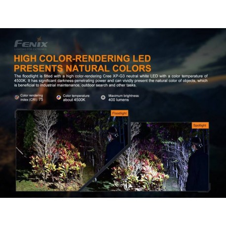 Frontal Fénix HP16R 1250 lúmenes con doble foco (inundación y distancia) y luz blanca y roja