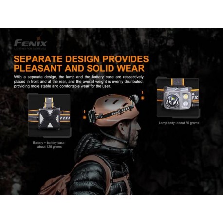 Frontal Fénix HP16R 1250 lúmenes con doble foco (inundación y distancia) y luz blanca y roja