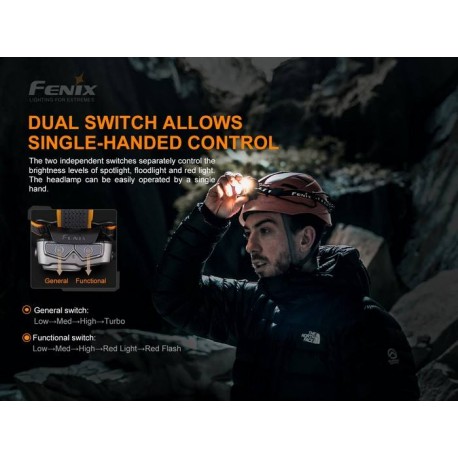 Frontal Fénix HP16R 1250 lúmenes con doble foco (inundación y distancia) y luz blanca y roja
