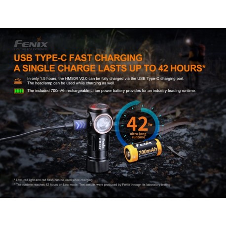 Frontal Fénix HM50R-V2 con 700 Lúmenes Recargable