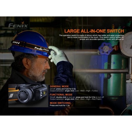 Frontal Fénix HM70R con 1600 Lúmenes Recargable con batería 21700