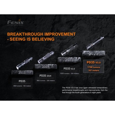 Linterna Fénix PD35V3.0 1700 lúmenes, 357 metros, recargable