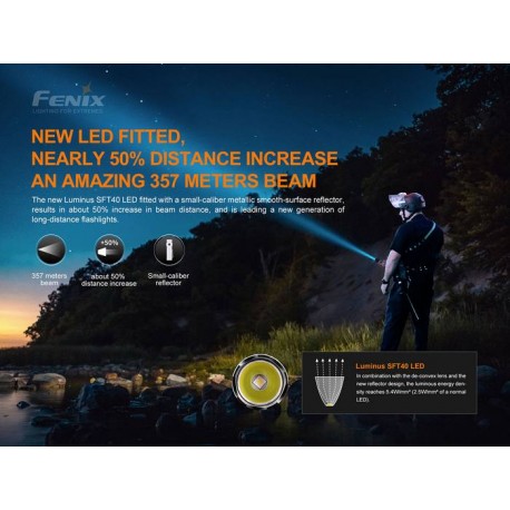 Linterna Fénix PD35V3.0 1700 lúmenes, 357 metros, recargable