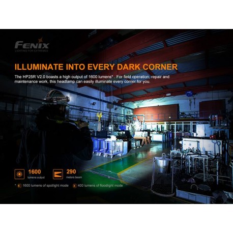 Frontal Fénix HP25R V2.0 1600 lúmenes, Luz blanca y roja, Recargable Cable USB tipo C