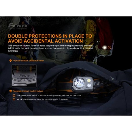 Frontal Fénix HP25R V2.0 1600 lúmenes, Luz blanca y roja, Recargable Cable USB tipo C