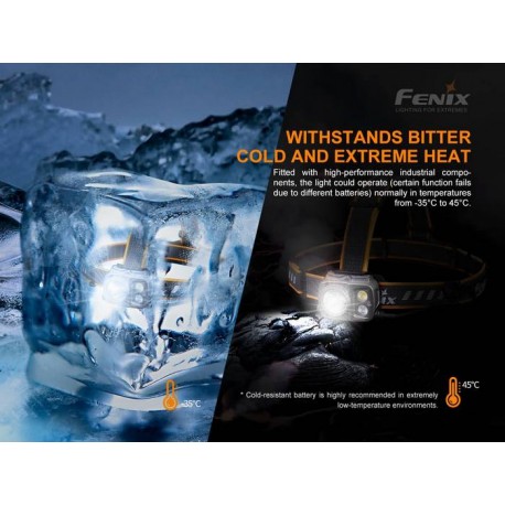 Frontal Fénix HP25R V2.0 1600 lúmenes, Luz blanca y roja, Recargable Cable USB tipo C
