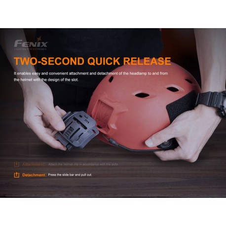 Soporte para Casco ALG-04 para fijar los frontales HL60R, HM60R, HM61R, HM65R, HM70R, HP30R V2.0