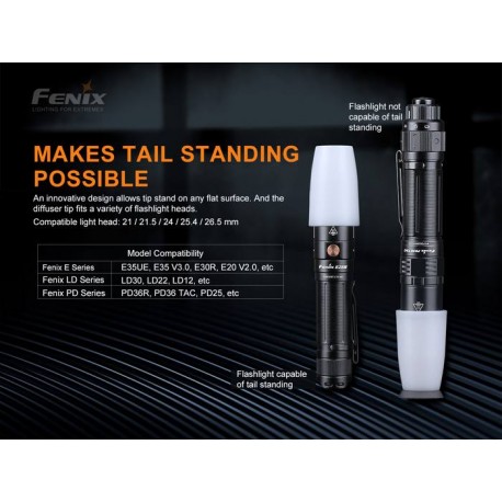 Difusor Blanco AOD-S para Linternas Fénix de diámetro de cabezal de 21 a 26,5 mm