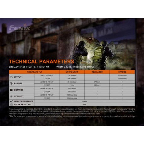 Linterna táctica blanca y con láser rojo Fenix ​​GL22