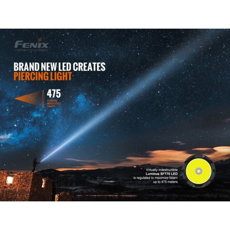 Linterna téctica Fenix TK20R V2.0 3.000 lúmenes