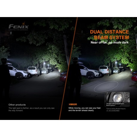Linterna Frontal Fenix HM60R