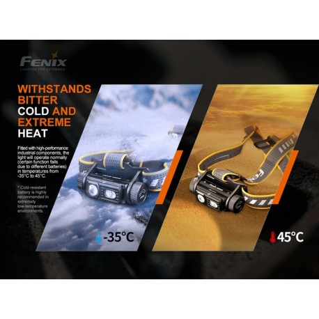 Linterna Frontal Fenix HM60R