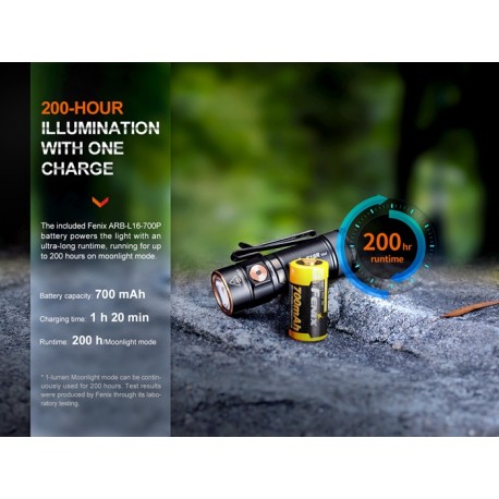 Linterna Fenix E18R V2.0 - 1200 lúmenes (Recargable)