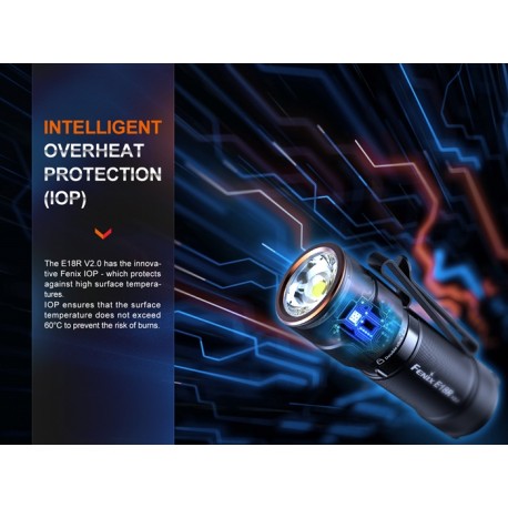 Linterna Fenix E18R V2.0 - 1200 lúmenes (Recargable)