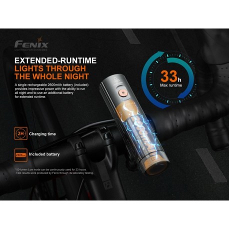 Foco Bici BC21R V3.0 - 1200 lúmenes (Recargable)