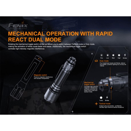 Linterna Táctica Fenix TK22 TAC (2800 lúmenes)
