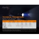 Linterna Táctica Fenix TK22 TAC (2800 lúmenes)