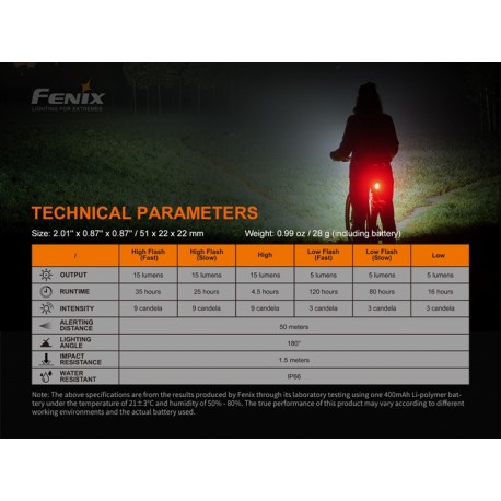 Luz trasera recargable para bicicleta Fenix BC05R V2.0