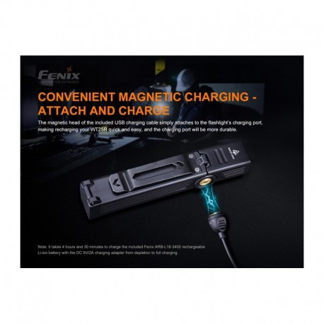 Linterna Pivotante WT25R Recargable con cable magnético y 1000 lúmenes