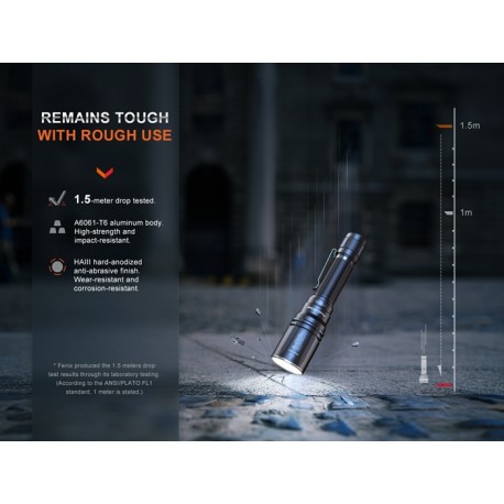 Linterna láser Fenix HT30R - Haz de 1500 metros