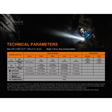Linterna Multiusos Fenix LD22 V2.0