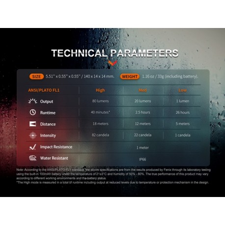 Bolígrafo Automático Retractil Fenix T6
