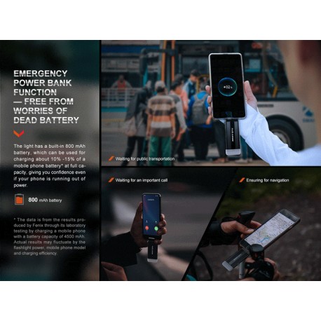 Linterna/Llavero de emergencia Fenix E-SPARK (Recargable)