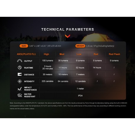 Linterna/Llavero de emergencia Fenix E-SPARK (Recargable)